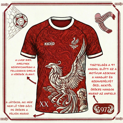 Mersey Reds
